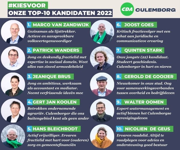 Culemborg Format TOP 10 CDA 2022